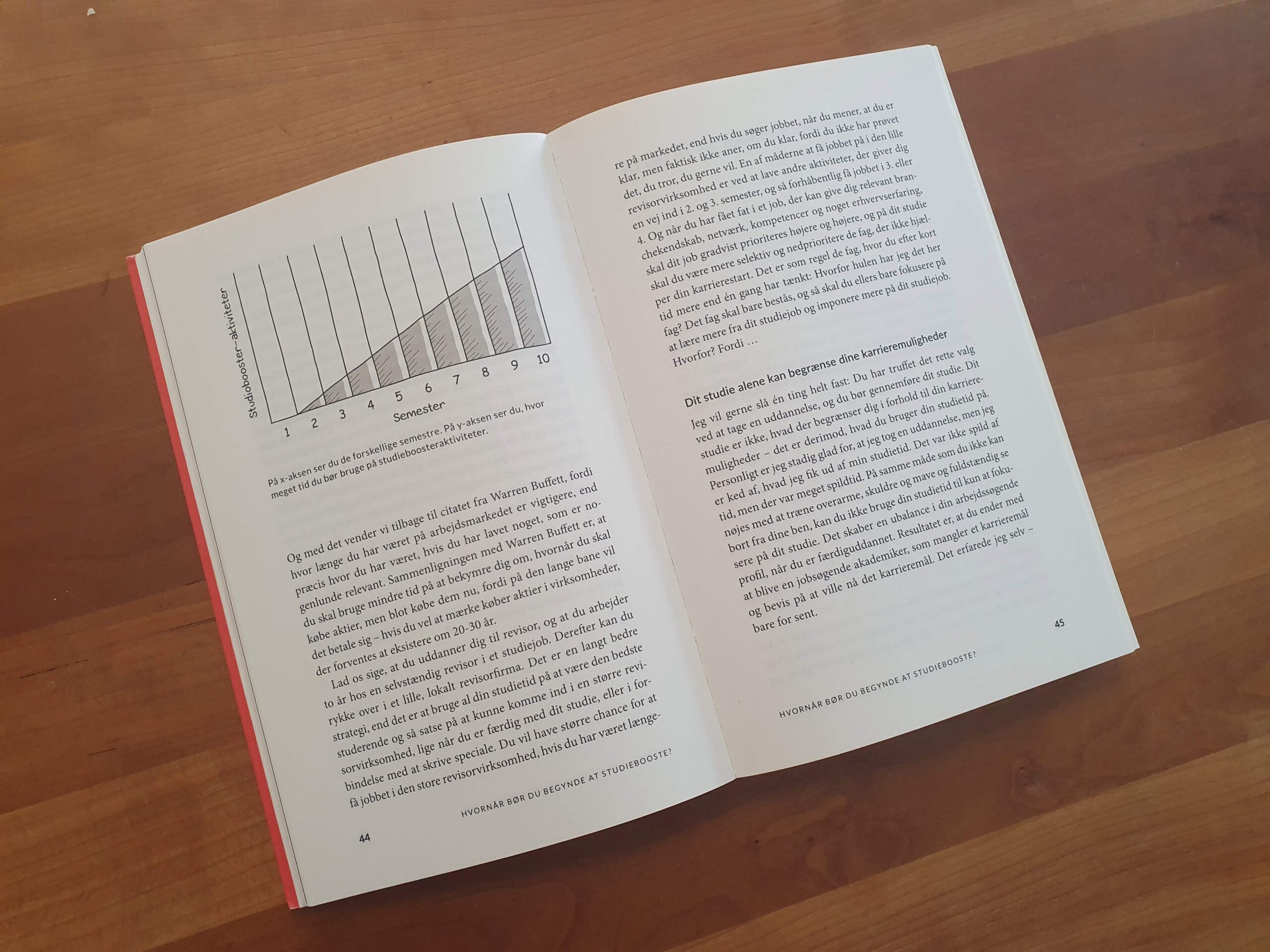 Studiebooster åben bog Studiebooster åben bog